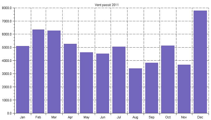 vpass2011.jpg