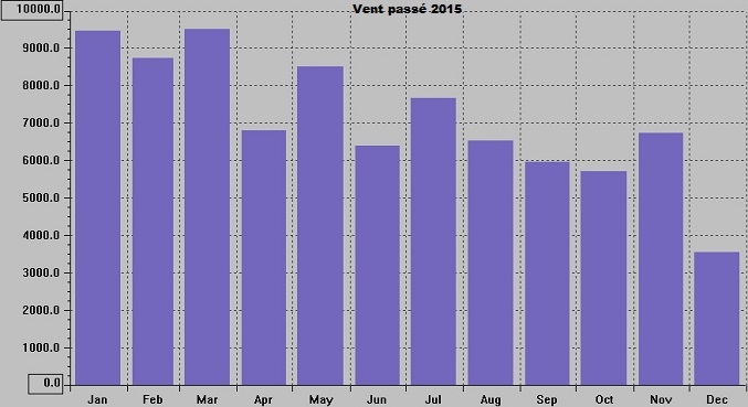 vpass2015.jpg