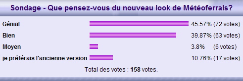 sondage1.jpg