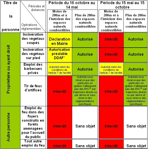 arrete1.jpg